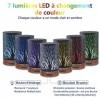 Diffuseur dHuiles Essentielles en Métal, Ultrasonique Diffuseur Aromathérapie Electrique avec 7-Couleurs Changeantes, Minute