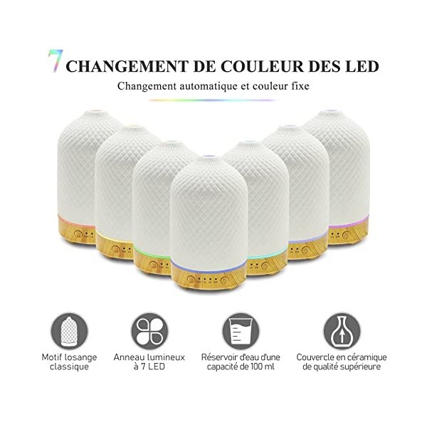 Diffuseur Dhuiles Essentielles Diffuseur Electrique Ultrasonique Aromathérapie en Céramique 100ML avec Minuterie Darrêt Aut