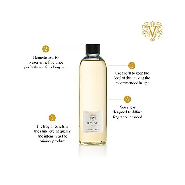 Dr. Vranjes – Recharge Ambra 500 ml avec Bâtonnets Blancs - Parfum dambiance luxe, fabriqué en Italie, parfum principal: Ori