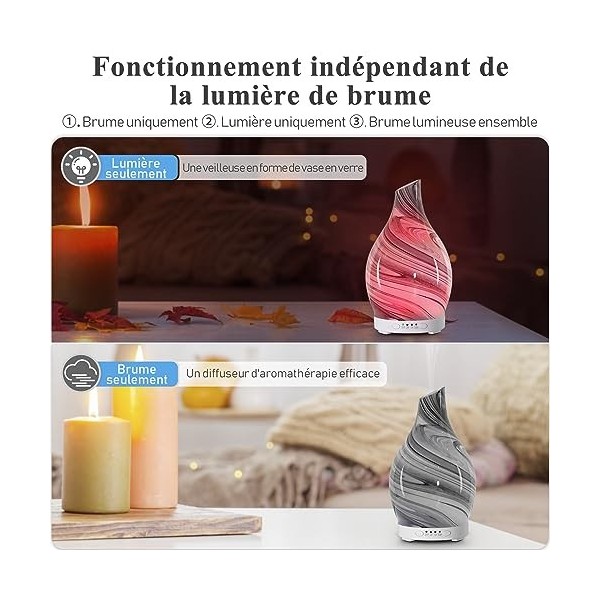 Diffuseur Dhuiles Essentielles Diffuseur dair Electrique Humidificateur pour Huiles Essentielles Diffuseur Darôme à Ultras