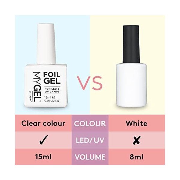 Gel pour foils Mylee - Gel adhésif Nail Art pour ongles, vernis à ongles UV/LED pour décoration dongles, Stickers de Nail Ar