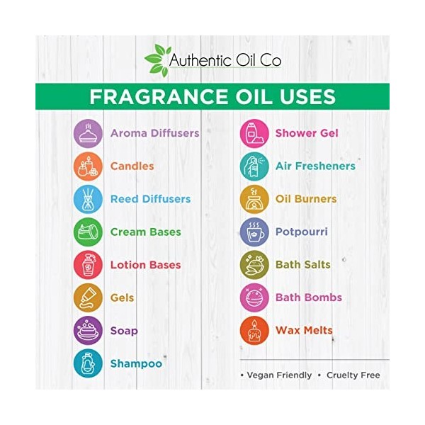 Huile parfumée au thé vert 10 ml