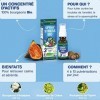 Santarome Bio - Spray Stress Bio | Complément Alimentaire Anti-Stress et Anxiété | Pour Retrouver Calme & Sérénité - A base d