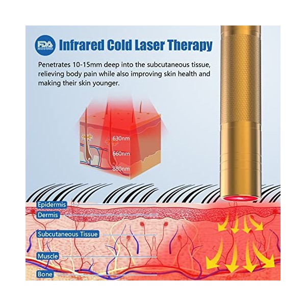 KTS Appareil de Thérapie par Lumière Rouge,Technologie de Lampe Infrarouge Chauffante Laser Froid à LED 660/850nm pour lant