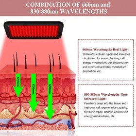 Jitesy Ceinture thérapie par lumière rouge infrarouge,coussin portable lumière proche infrarouge,réglable,ceinture soulagemen