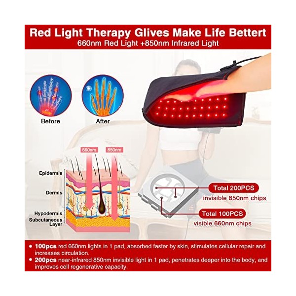ALDIOUS Thérapie infrarouge thérapie par la lumière rouge pour les douleurs de la main, 660nm 850nm Red light therapy, Lampe 
