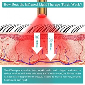 Jitesy Appareil de thérapie par la lumière rouge, torche de thérapie par la lumière infrarouge légère et portable pour soulag