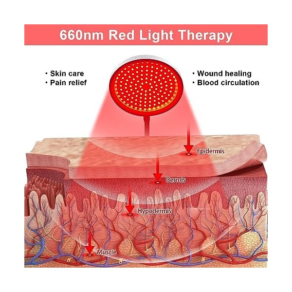 Lumière Rouge Thérapie, 660nm Red-Light-Therapy avec Minuterie, 140LEDs Lumière Rouge pour la Beauté de la Peau