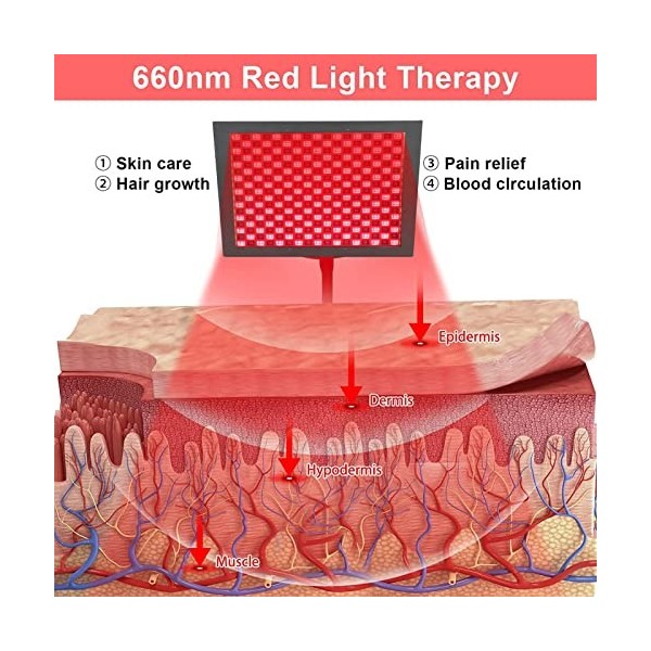 Okuyonic Lampe rouge, appareil déclairage infrarouge 5 vitesses de luminosité 660 nm 850 nm Fonction de synchronisation effi