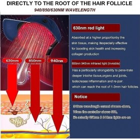 ZIROXI Capuchon de thérapie Infrarouge 3 en 1 à lumière Rouge for Cheveux, 160 LED, 630nm, 850nm, 940nm, Dispositif de thérap