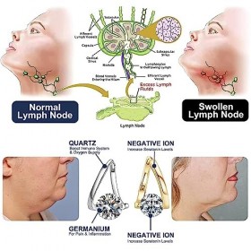 Lymphvity MagneTherapy Lot de 4 paires de boucles doreilles en germanium pour le drainage lymphatique, la magnétothérapie ly