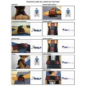 MAGNUM XL -PRO avec 2 solénoïdes flexibles Globus Magnéthothérapie 2 canaux – 500 Gauss de pic total