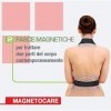 Colpharma MAGNETOCARE, Appareil magnétothérapie, magnétothérapie à haute intensité, magnétothérapie basse fréquence ou haute 