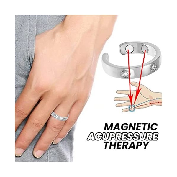 Anneau magnétique thérapeutique pour drainage lymphatique, anneau