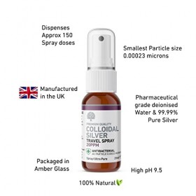 Natures Greatest Secret 20ppm Colloidal Silver Spray Travel Size 20ml