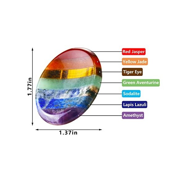 Nvzi Pierre de soins pour enfants, cristal chakra et Pierre de guérison, Pierre de paume ovale, Pierre de pouce, cristal débu
