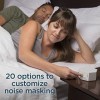 LectroFan - Fan Sound and White Noise Machine - White by LectroSound