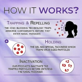 NasalGuard Pour les voyageurs aériens, bloque les allergènes intérieurs et extérieurs dans les espaces confinés, les avions, 