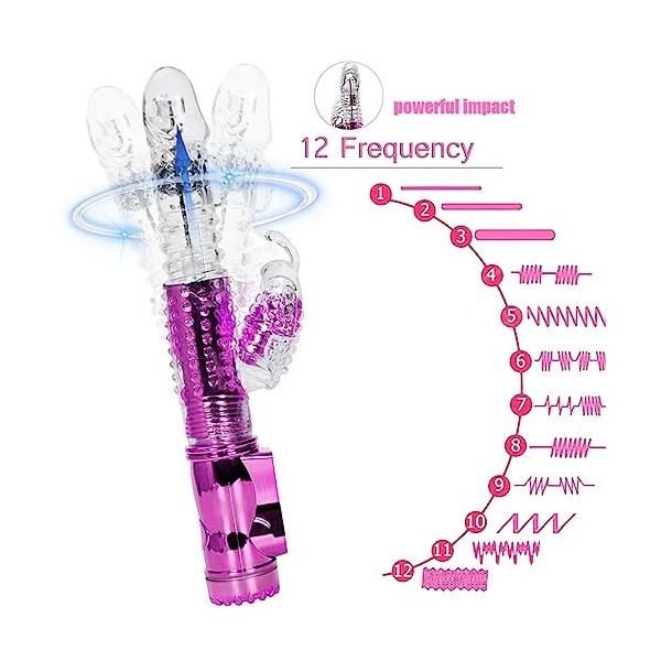 Vibromásseurs Feminin Clitorîdîen Sucëur va et vient Sëx Femme Vibrant Vibromásseur, Femme Sextoyse Couple Plaîsir Femme Gôde