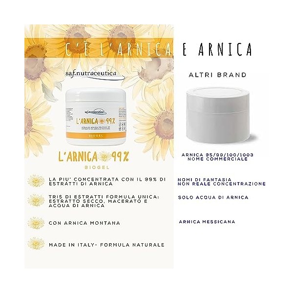 Saf.Nutraceutica - Arnica 99% pour chevaux Usage humain Biogel extra fort, à action rapide, 99% naturel, super concentré avec