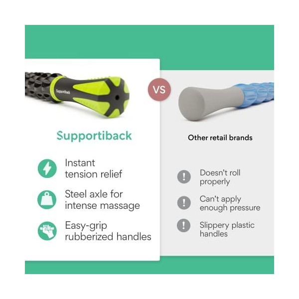 Supportiback® Roller de Massage Tissulaire Profond Thérapeutique, Soulage Les Muscles Douloureux, Améliore la Mobilité et la 