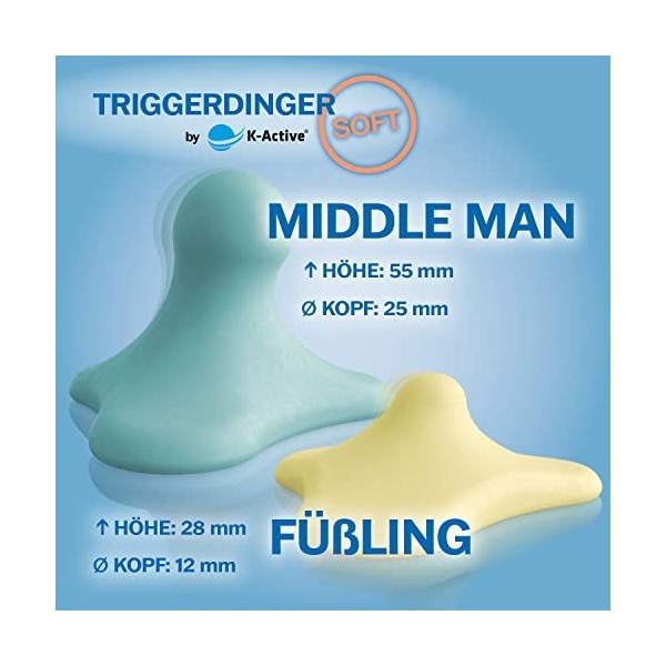 Triggerdinger by K-Active® Soft Kit de déclenchement pour auto-traitement et relâchement des tensions