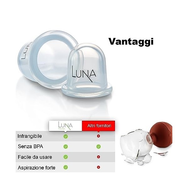 LUNA FitLines - Kit de Ventouse Anticellulite - 5 x Ventouses Silicone de Différentes Tailles - Instructions Incluses - Vento