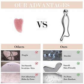 RISSING GuaSha Massager,Scraping Tool For Face,Multifunctional Massage Roller Ball,Stainless Steel,Firm, Smooth, Silver