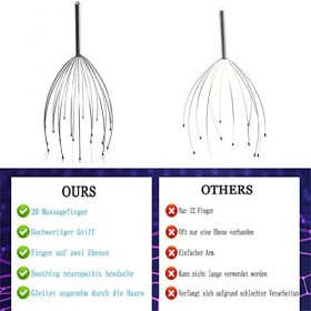 Massage de tête et gratte-dos luxueux - Massage amélioré - 20 doigts de massage - Avec tige télescopique - Gratte-dos en méta