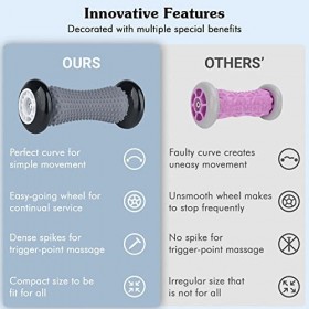 ROMIX Rouleau de Massage, Fasciite Plantaire Point de Trigger Pied Masseur pour Tissus Profonds Musculaire Massage, Acupressi