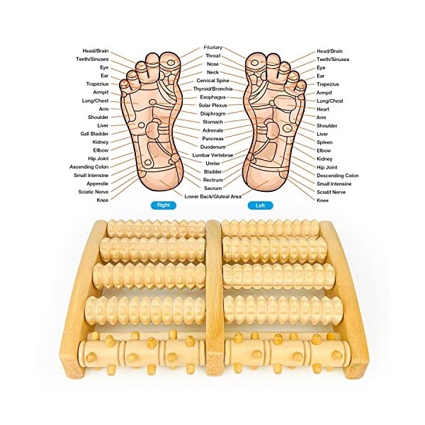 Wisdom1674 Rouleau de Massage des Pieds, Outils de Massage Pieds en Bois, Acupression Shiatsu Original pour Réduction du Stre