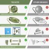 Rouleau de jade 3 en 1 avec kit de massage Gua Sha - Rouleau pour le visage avec grattoir Gua Sha - Rouleau en jade avec cade
