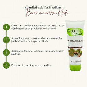 Gutto - Baume de Massage au Marron dInde - Apaise les Tensions et les Courbatures - Soulage le Dos et les Articulations