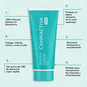 CBD Physio 50ml CBD Canativa