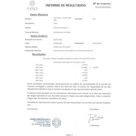 Feel Cocoa 20% dhuile de CBD à spectre complet 10 ml. Formule améliorée dhuile de CBD qui aide à lutter contre lanxiété, l