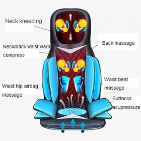 HuaBiao Siège Massant Shiatsu avec Compression Et Roulement - Masseur De Dos avec Chaleur, Chaise Massage De Pétrissage pour 