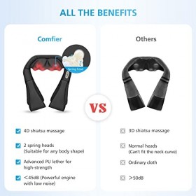 Comfier Massage Cervicales et Cou - Masseur Cervical Shiatsu avec Chauffage, Appareil de Massage électrique à Shiatsu 4D-rota
