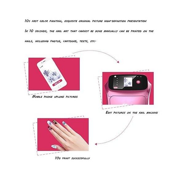 NEDOES Machine dart dongle 3D Intelligente entièrement Automatique, Petite imprimante dart dongle, Machine dimpression, 