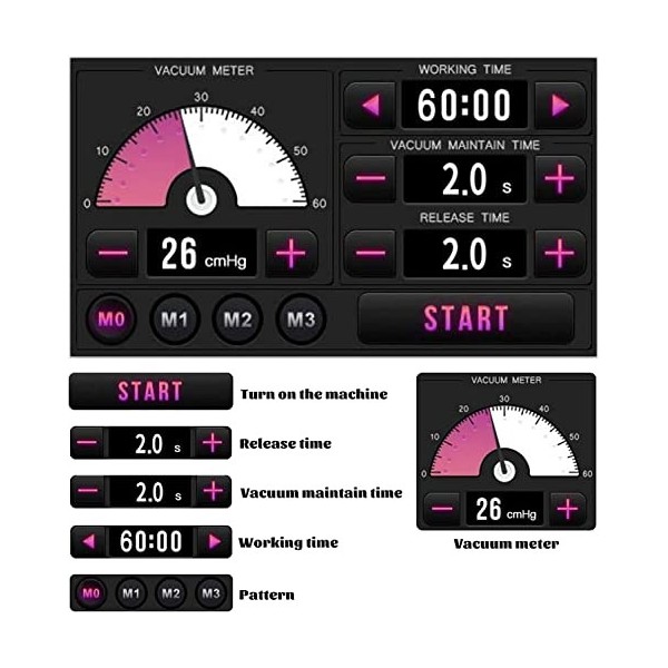 Machine de thérapie par vide avec ventouses tactiles 24 pièces et 3 pompes