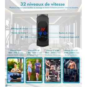 TeezFit Pistolet de Massage Musculaire / Masseur Tissus Profonds / Soulage Douleurs Raideurs des Muscles / réduit Tensions Co