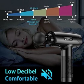 Pistolet de massage des tissus profonds pour les athlètes, pistolet de massage à percussion musculaire pour le dos du cou ave