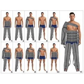 MESIS PressoSport PressoMedical 1.0 Pressothérapie pour le Sport, Défatigue passive – Récupération musculaire – Analgésique m