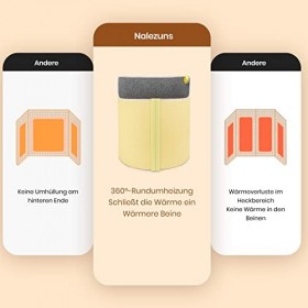 Nalezuns Chauffe-pieds électrique avec 2 niveaux de température - Chauffe-pieds électrique avec extérieur étanche - 3 réglage