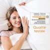 Beurer UB 90 Surmatelas chauffant confort, matelas chauffant souple avec 2 zones de température, 9 niveaux de température, av