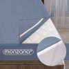 Monzana Couverture chauffante électrique 190x80cm Polaire 60W 3 Niveaux de Chauffage Lavable Max. 40° surmatelas Chauffant Pl