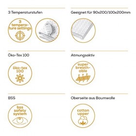 Beurer UB 30 Chauffe-matelas compact