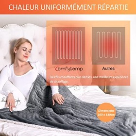 Comfytemp Couverture Chauffante Électrique Plaid Chauffant 160×130 cm, Stylée Gris Couverture Electrique en Flanelle Douce, 3