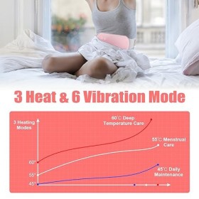 Ceinture Menstruelle Chauffante Electrique, Slimpal Menstural Heating Pad for Period Menstruelle Coussin Chauffant avec 3 Niv