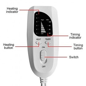 Heating Pad, 76 x 40CM Electric Heat Pad Body Heating Wrap for Back Pain Relief Home Fitness Exercise
