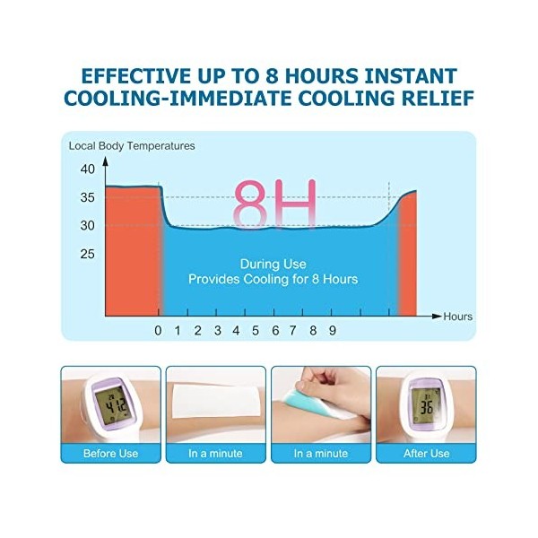 20 feuilles de patchs anti-fièvre pour enfants – Patchs gel refroidissants pour temps chaud pour adultes – Patchs anti-maux d
